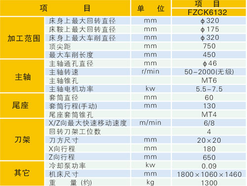 数控卧式车床实验台