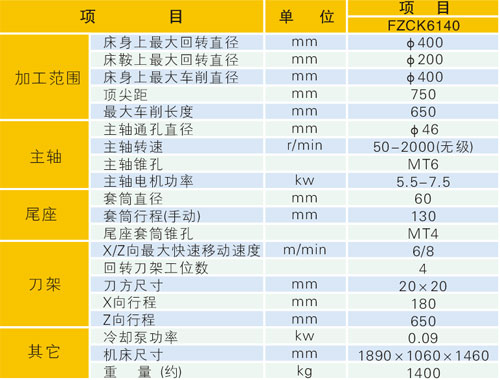 数控车床